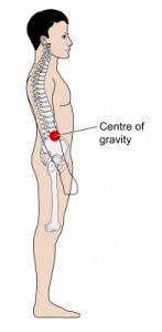 cg